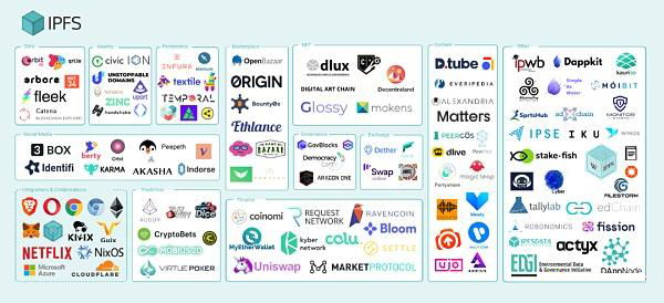 imToken是哪个国家的_国家是怎么产生的_国家是什么概念