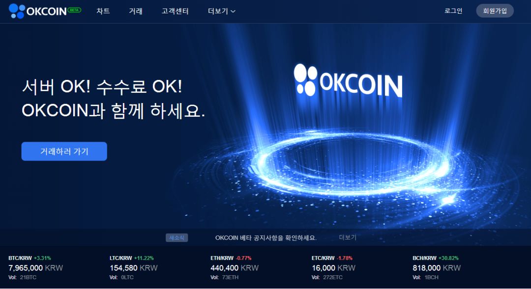 钱包币是啥_chia币钱包_im钱包怎么显示币金额·(中国)官方网站