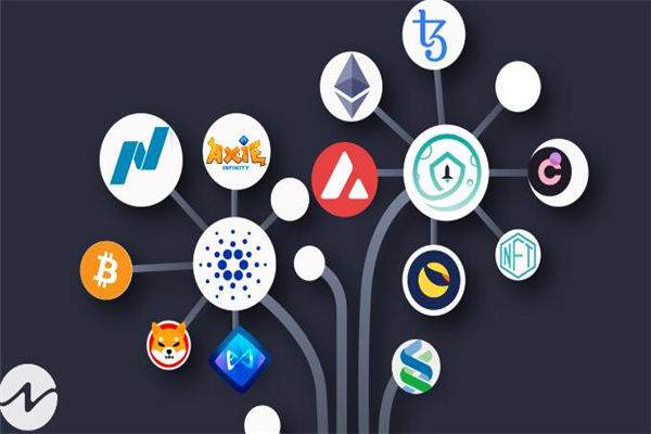 以太坊钱包怎么买比特币