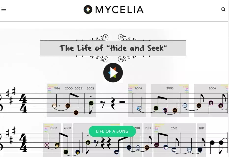 区块链初创公司机遇与挑战_2018年区块链创业公司_以太坊和比特币区块链钱包