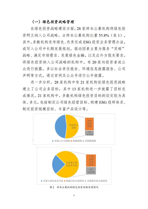 决策单调性优化_如何通过最新token钱包下载实现快速的资产评估与流动监测，优化您的投资决策？_各种金融资产流动性的比较