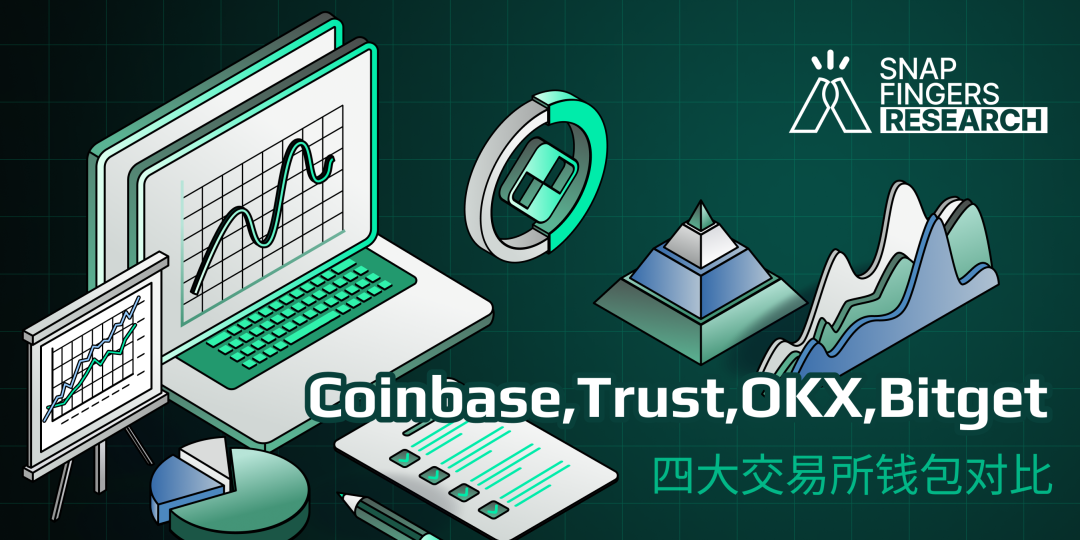 钱包使用禁忌_Trust钱包如何使用DApp_钱包使用方法