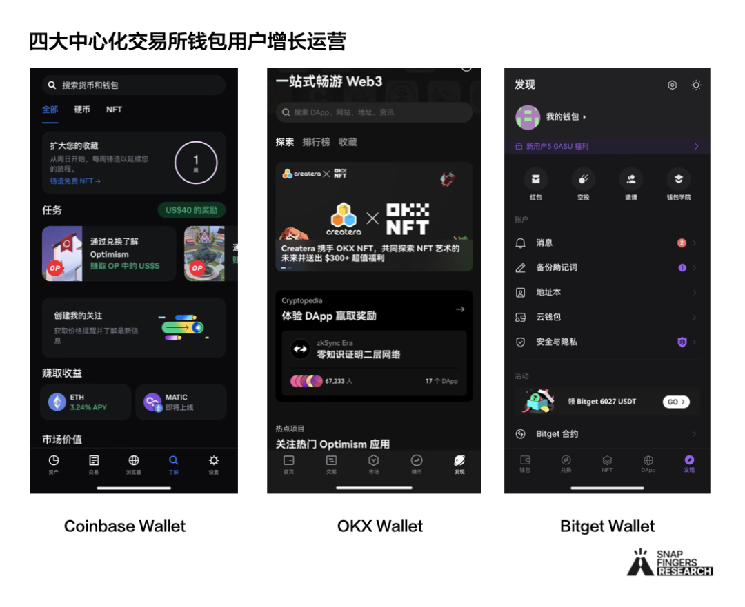 Trust钱包如何使用DApp_钱包使用方法_钱包使用禁忌