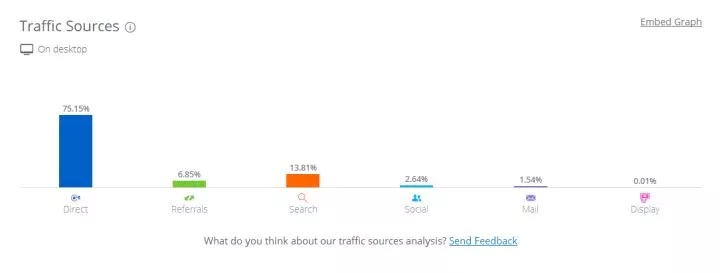MyEtherWallet用户资产损失_imToken钱包官网地址·(中国)官方网站_MyEtherWallet遭DNS劫持