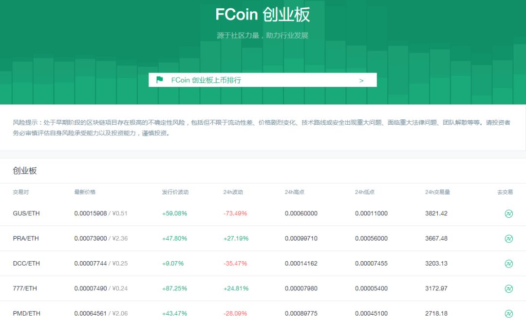 showkey转屏助手失败_失败转为成功的句子_imtoken转失败