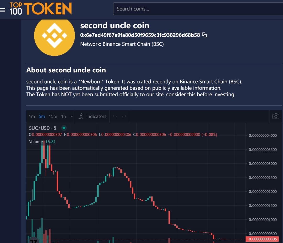 二舅币事件_imtoken转失败_二舅币是否合法