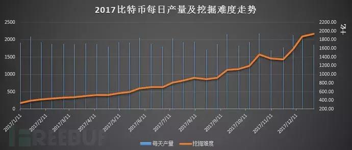 数字加密货币获取方式_imToken钱包官网_数字加密货币种类