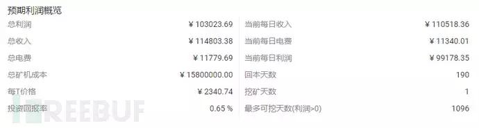 数字加密货币获取方式_imToken钱包官网_数字加密货币种类