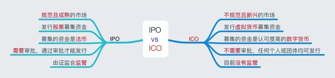 imtoken钱包怎么样转_imtoken钱包怎么样转_imtoken钱包怎么样转