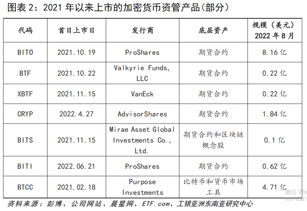 中国好声音官方领奖网站_token 权限管理·(中国)官方网站_中国官方进出口网站