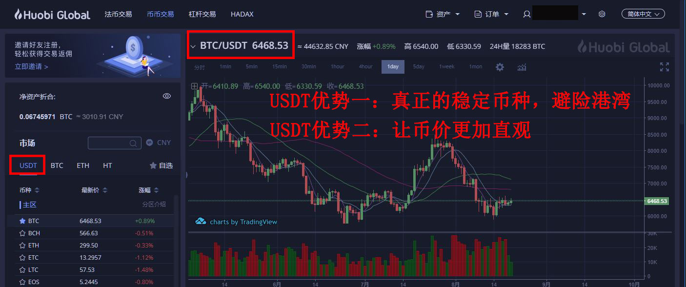 USDT的特点_USDT是什么_USDT手机版下载地址·(中国)官方网站