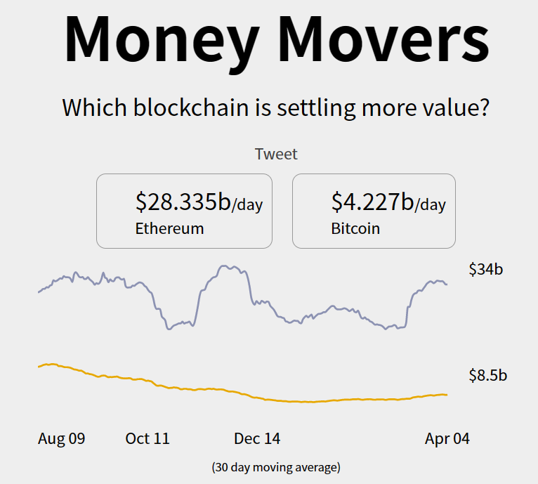 比特币以太坊fil_比特币以太坊的区别_以太坊和比特币区块链钱包