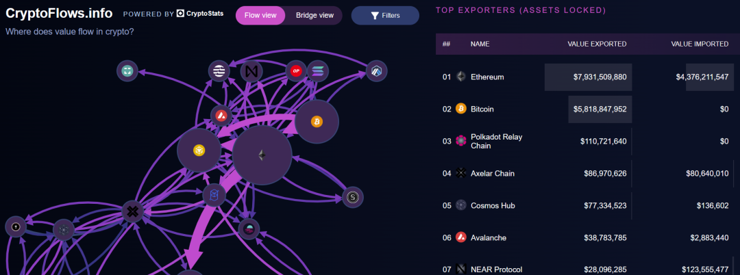 比特币以太坊fil_比特币以太坊的区别_以太坊和比特币区块链钱包