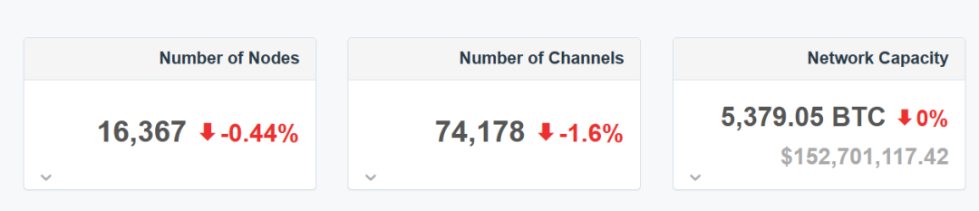 比特币以太坊fil_比特币以太坊的区别_以太坊和比特币区块链钱包