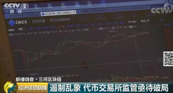 代币交易所盈利方式_代币交易所外迁_imtoken转账交易所