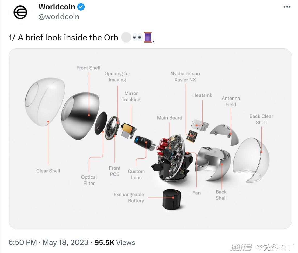 Worldcoin最新消息_Worldcoin生态钱包介绍_imtoken空投