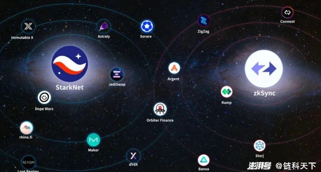 imtoken空投_空投规则演变_空投羊毛党专业化