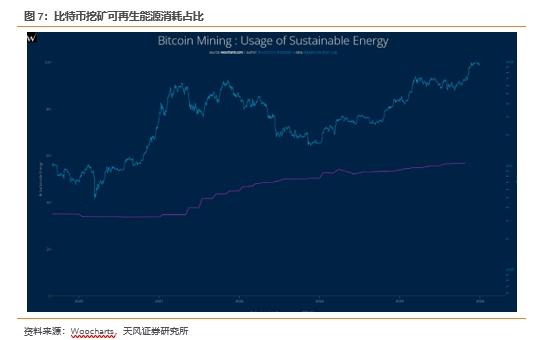 特朗普比特币价格上涨原因_Download Ethereum & Bitcoin Wallet_特朗普提名加密货币支持者任SEC主席