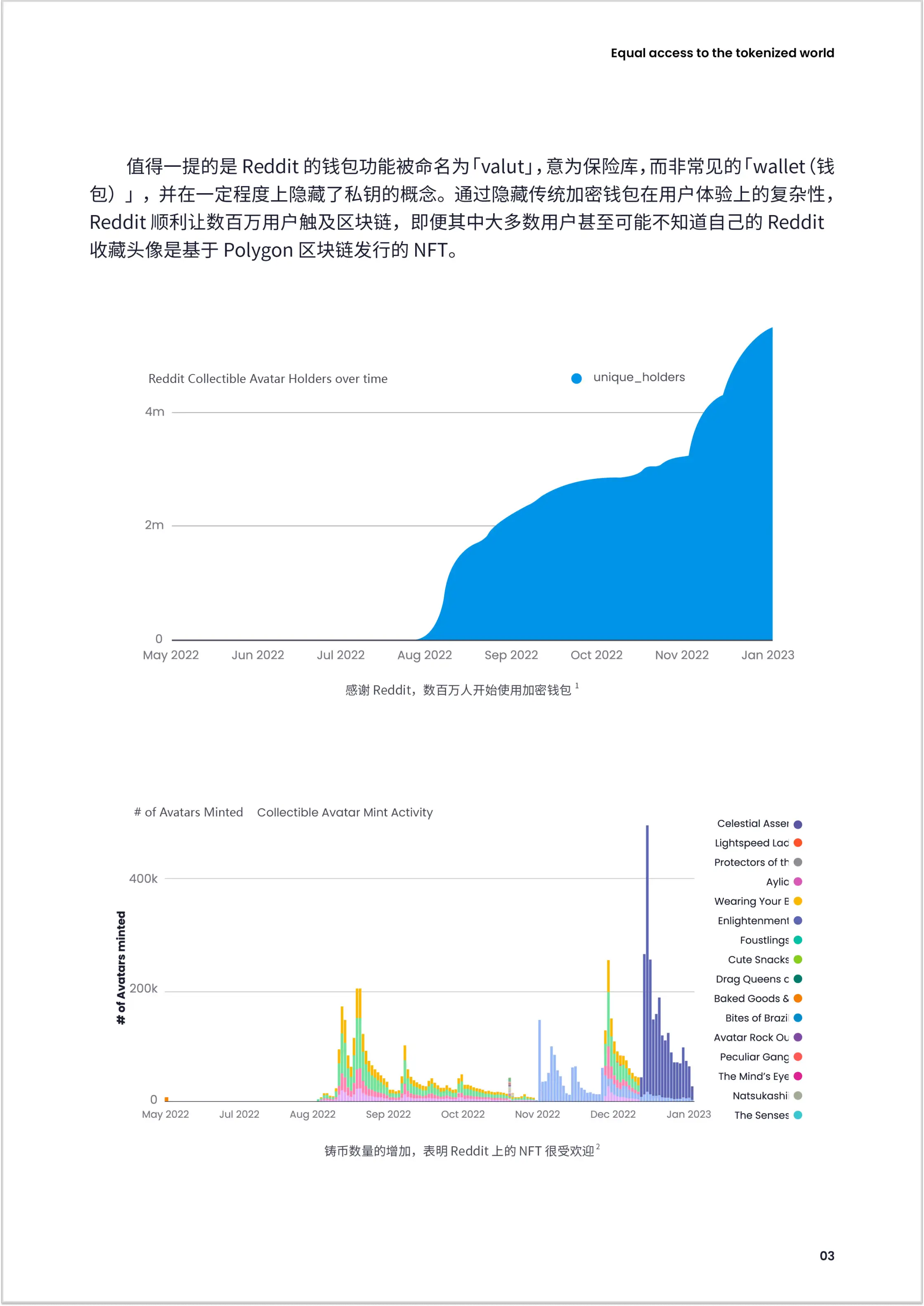 imToken是去中心化钱包吗?_imToken 2023年加密钱包报告_StarkWare技术方案