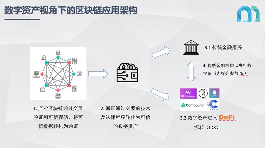 最新萤石云app官网下载_敏锐网络科技有限公司_imToken官网下载中的最新行业动态与市场趋势，帮助用户保持信息的敏锐性。