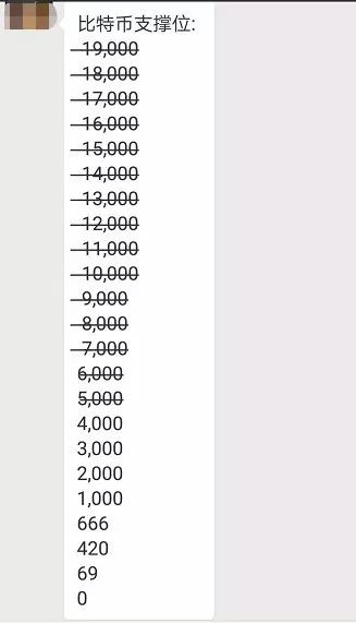 比特币价格走势_比特币暴跌_以太坊和比特币区块链钱包