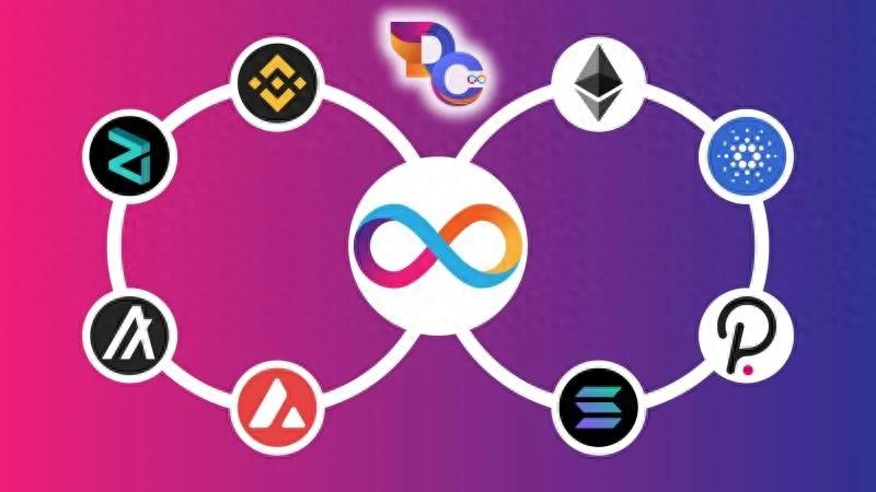 Download Ethereum & Bitcoin Wallet_互联网计算机与公链对比_互联网计算机共识机制