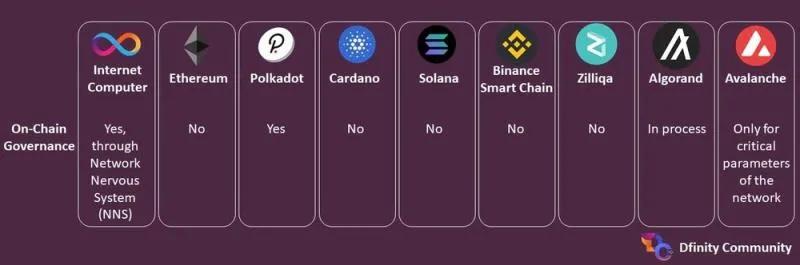 Download Ethereum & Bitcoin Wallet_互联网计算机与公链对比_互联网计算机共识机制