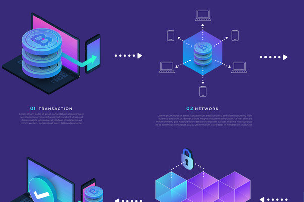 USDT是什么货币？要怎么兑换人民币？