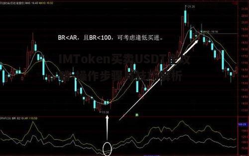 四、买卖USDT的交易费用与安全措施
