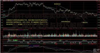 五、USDT交易策略与风险控制