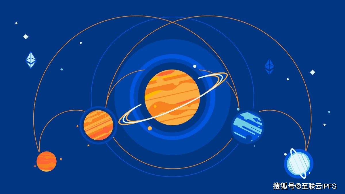 Web3的构成要素_imToken是去中心化钱包吗?_Web3取代Web2的时代大势