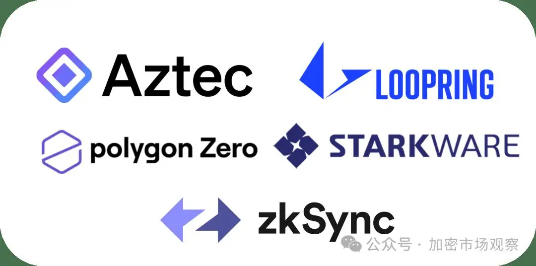 区块链不可能三角_公链赛道现状_imtoken多久更新