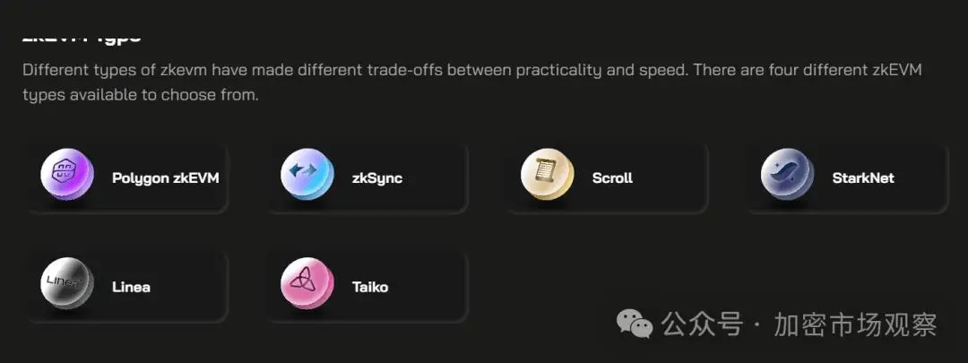 公链赛道现状_区块链不可能三角_imtoken多久更新