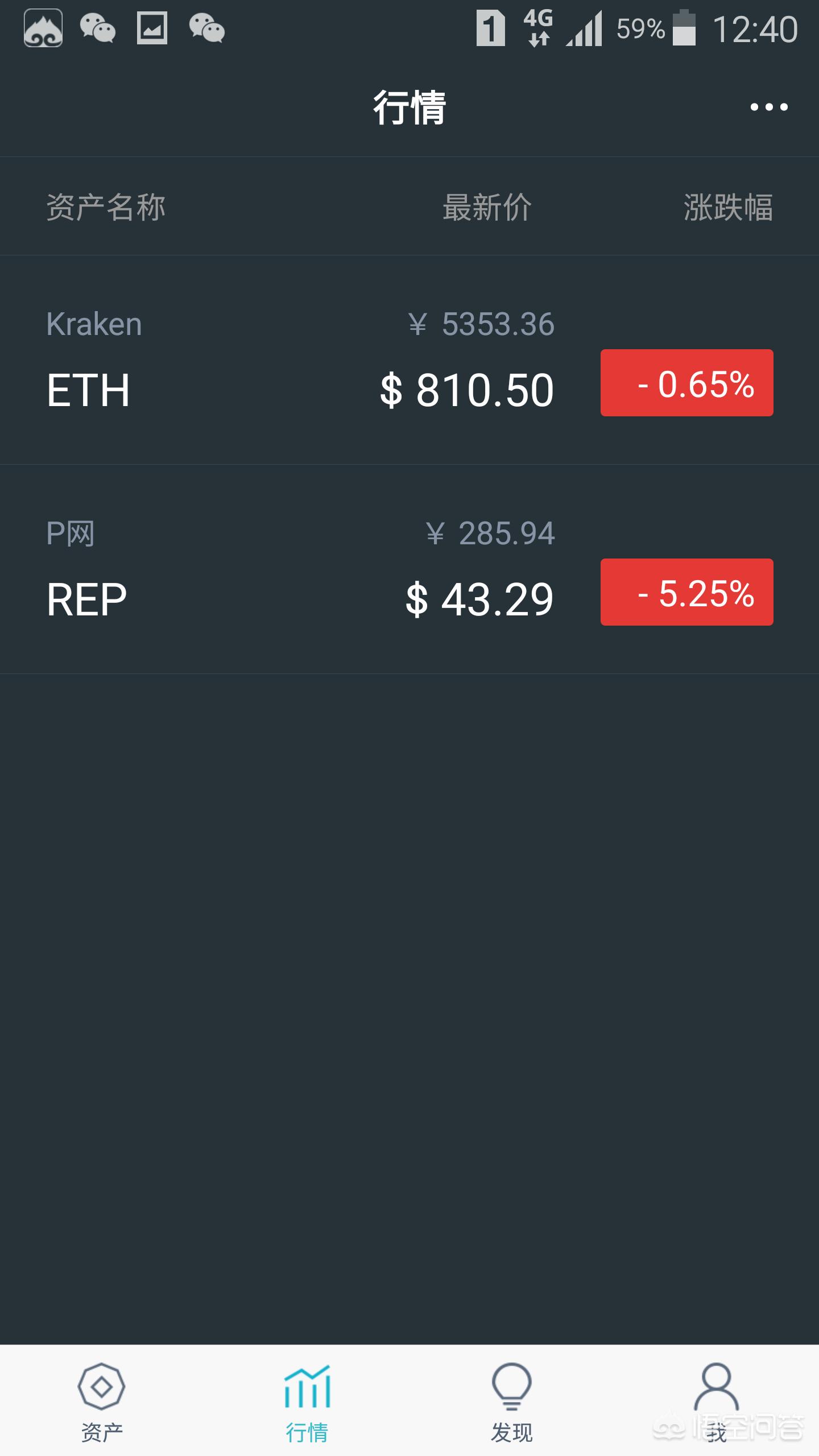 什么叫地址锁存_imtoken地址锁了有用吗_锁地址是什么意思