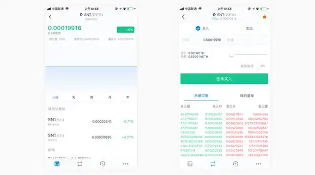 imToken与去中心化交易协议0x合作_数字资产钱包imToken_imToken钱包官网