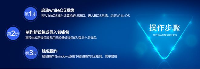 数字货币被盗事件_数字货币交易所黑客攻击_imtoken冷钱包