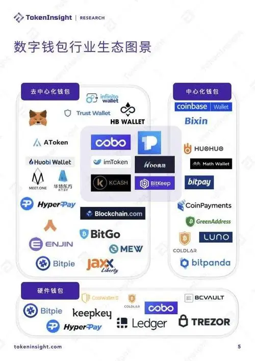 imtoken·钱包最新App-(imtoken钱包1.0下载)