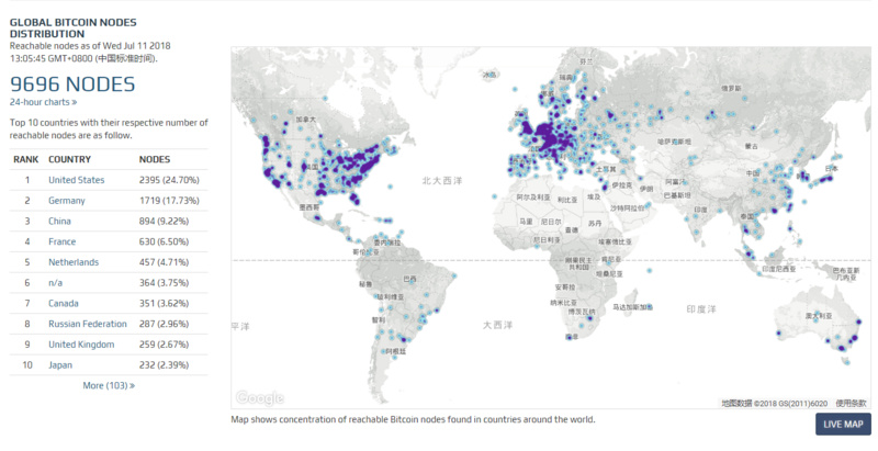 蚂蚁金服上市问题_imtoken冷钱包_数字货币钱包盈利模式