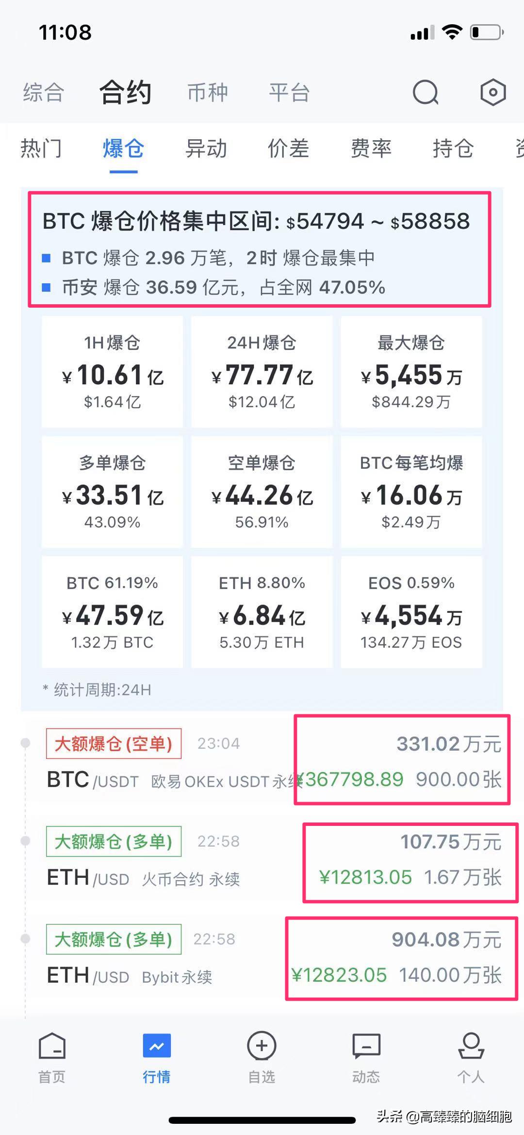 imtoken的币怎么卖_区块链新手10天亏光家产经历_区块链新手如何把自己玩破产